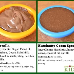 Hazelnutty Cocoa Spread {Homemade Nutella}