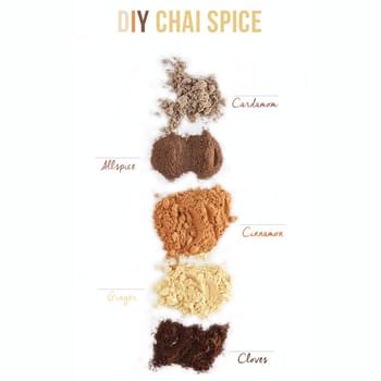 DIY Chai Spice Mix